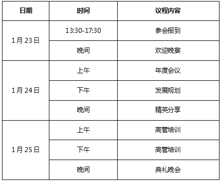 2018年度易尚國際戰略發展年會即將召開！.png