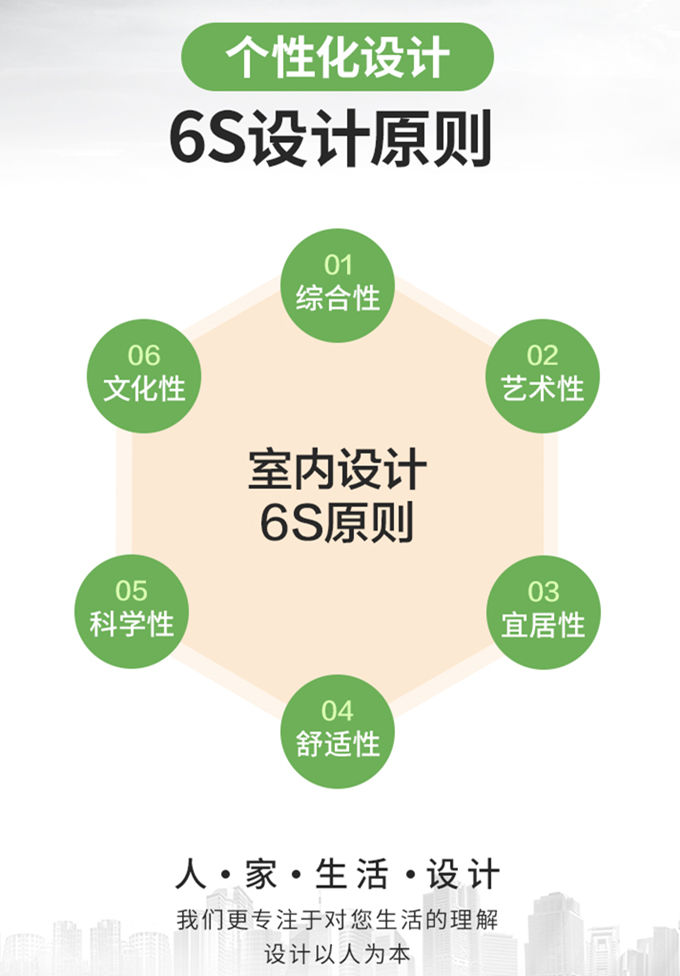易尚國際裝修送全屋家具，開啟拎包入住新時代.jpg